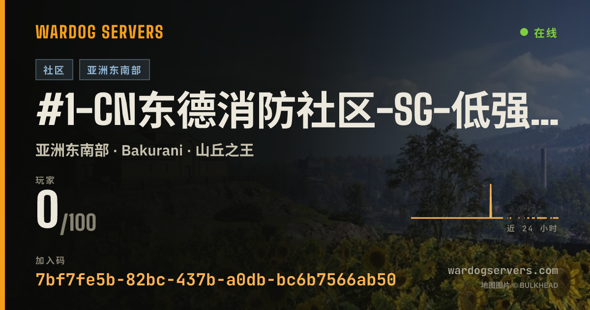 #1-CN东德消防社区-SG-低强度-QQ785705622-招管理 的实时状态横幅