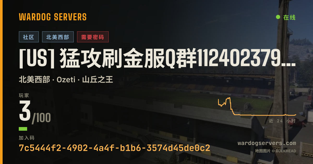 [US] 猛攻刷金服q群1124023793公益免费进群拿密码 的实时状态横幅