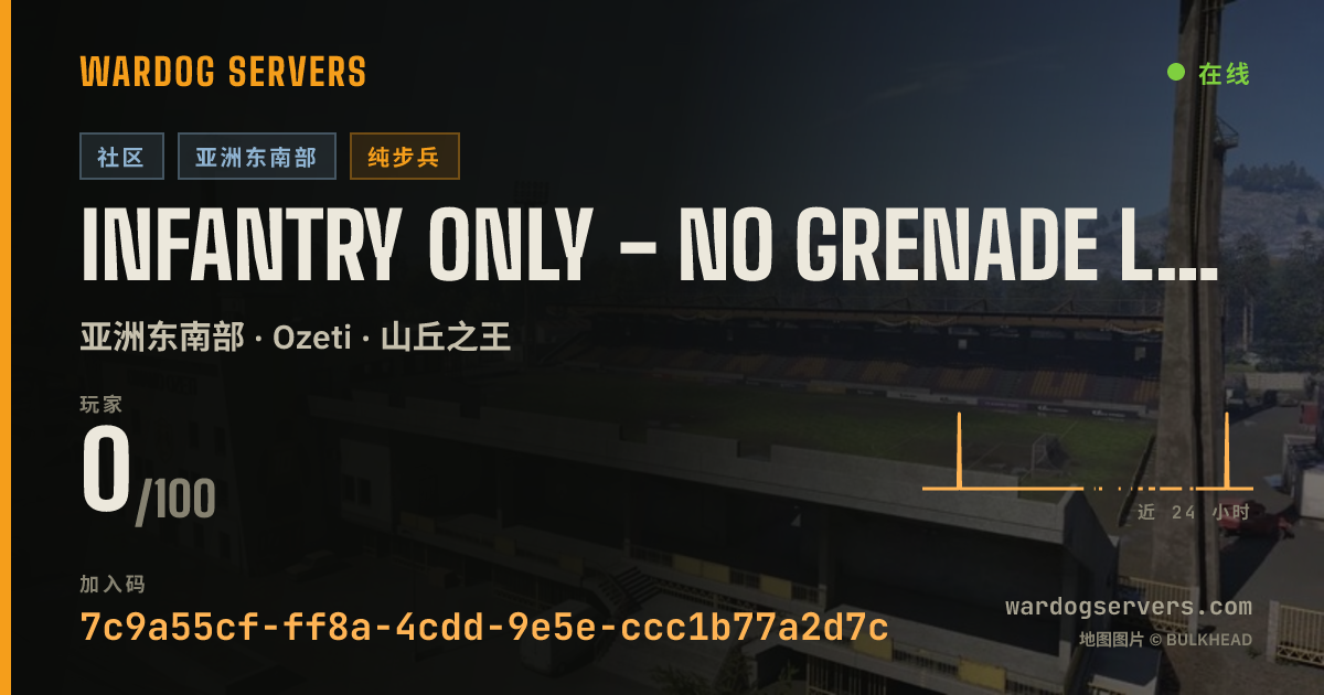 Infantry only - No Grenade Launchers, Armed Vehicles, Snipers 的实时状态横幅