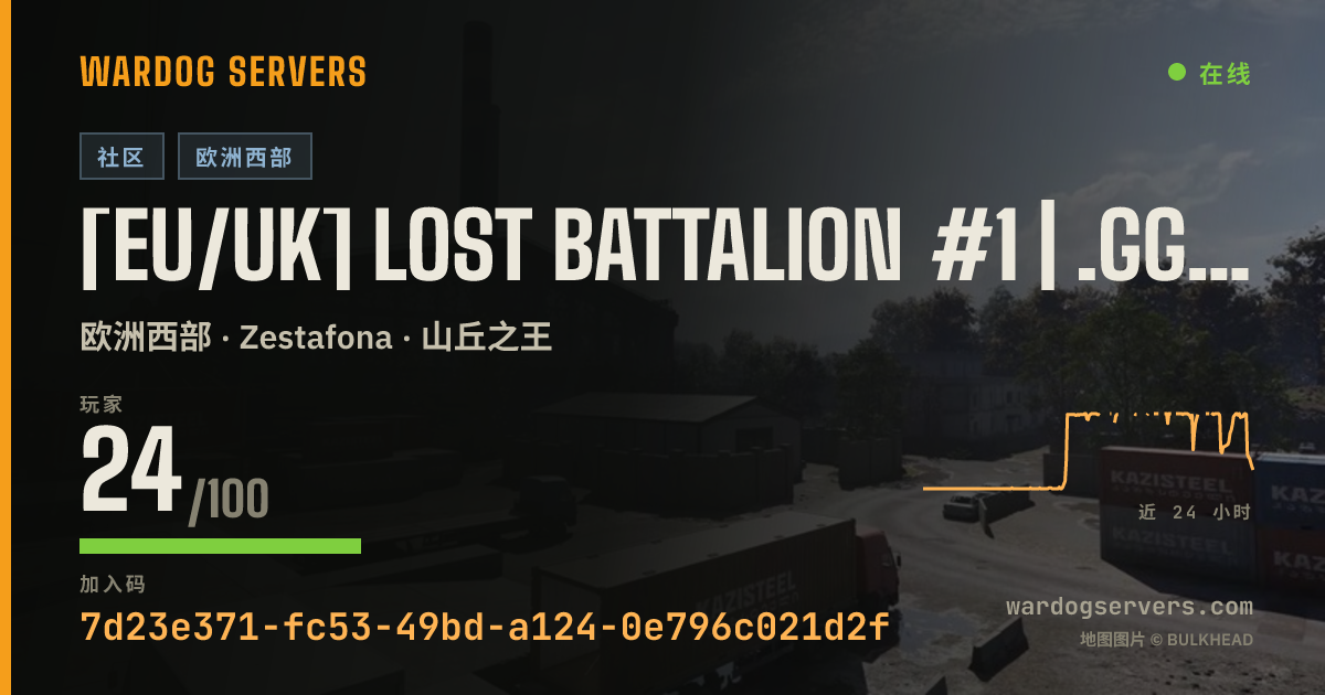 [EU/UK] Lost Battalion #1 | .gg/lostbattalion 的实时状态横幅