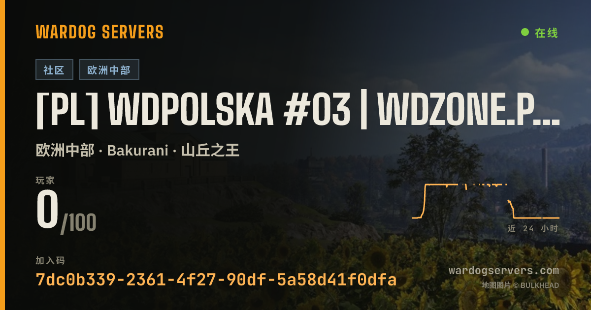 [PL] WDPolska #03 | WDZONE.PL | RANKING/EKIPY/WDR 的实时状态横幅