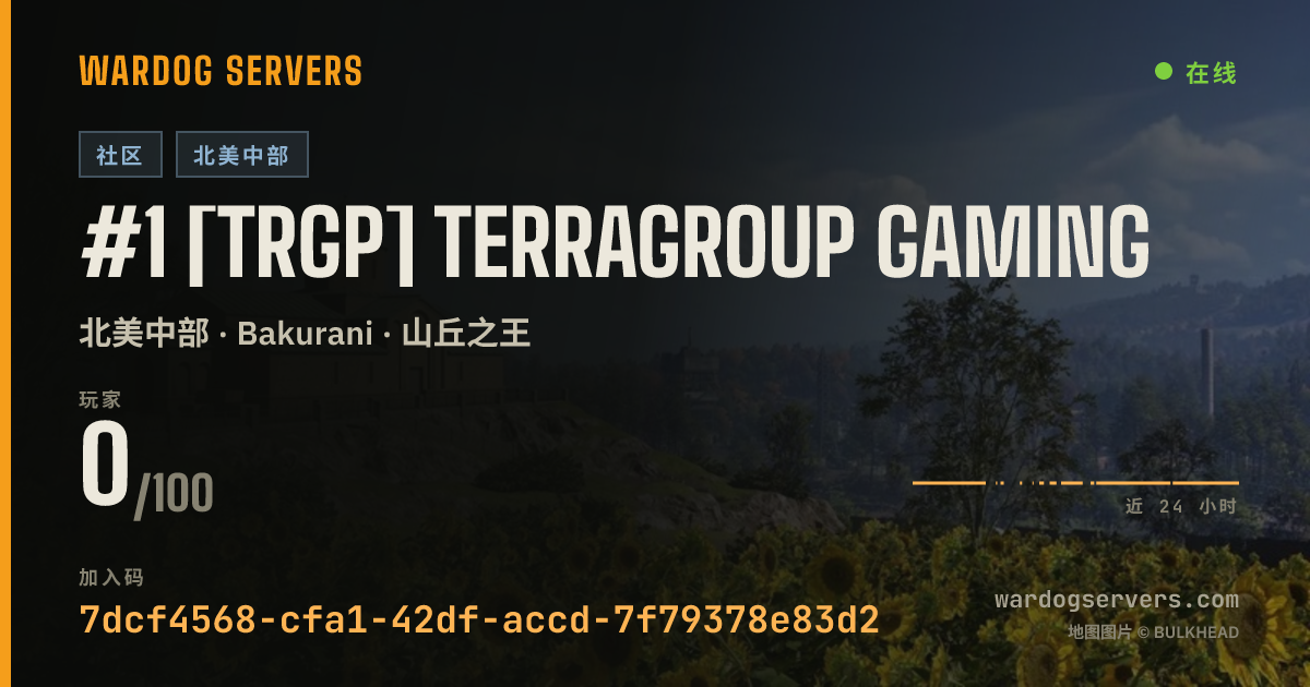 #1 [TRGP] TERRAGROUP GAMING 的实时状态横幅