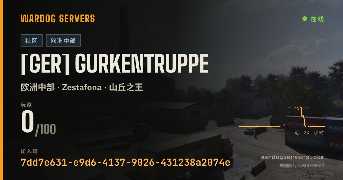 [GER] Gurkentruppe 的实时状态横幅