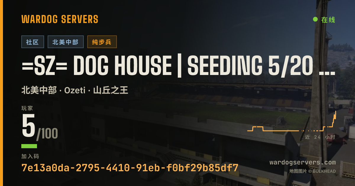 =SZ= Dog House | SEEDING 1/20 - Up to 5k Seeding Bonus! 的实时状态横幅