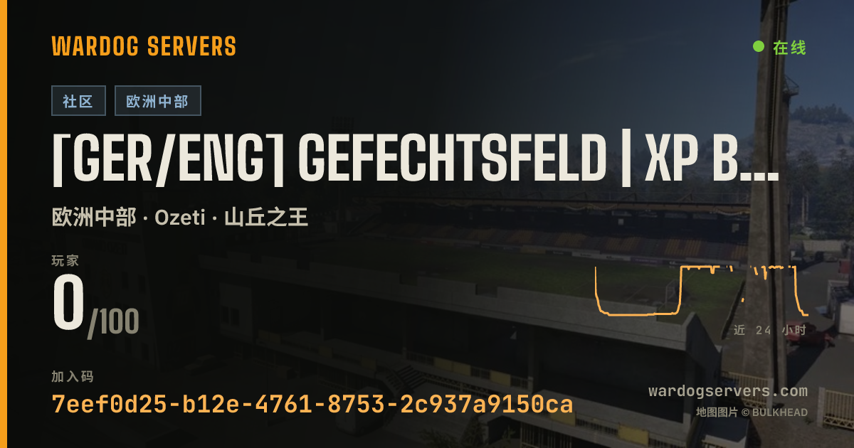 [GER/ENG] GEFECHTSFELD | XP BOOST | GIVEAWAY | Stats | .gg/skarv 的实时状态横幅