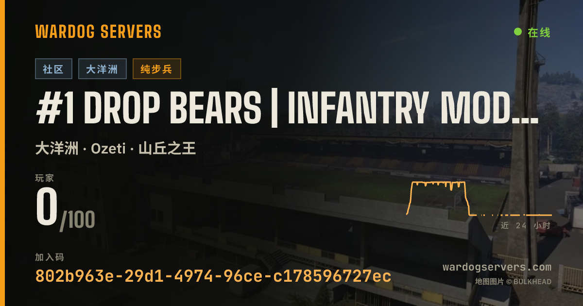 #1 Drop Bears | Infantry mode(NOGL) | discord dropbears.gg 的实时状态横幅