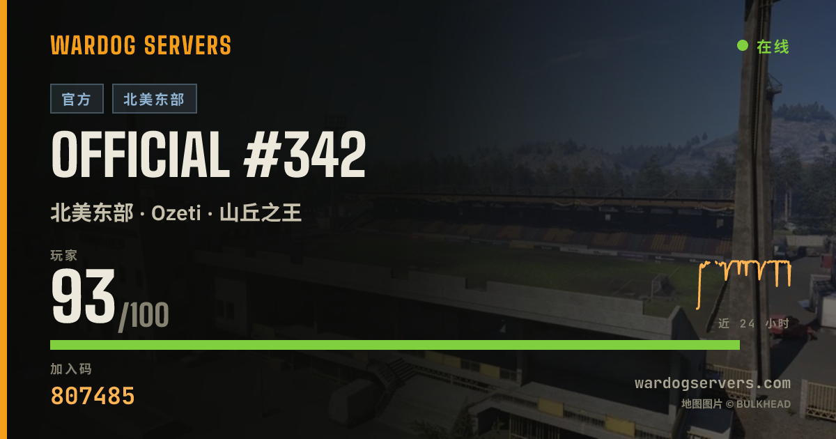 Official #342 的实时状态横幅