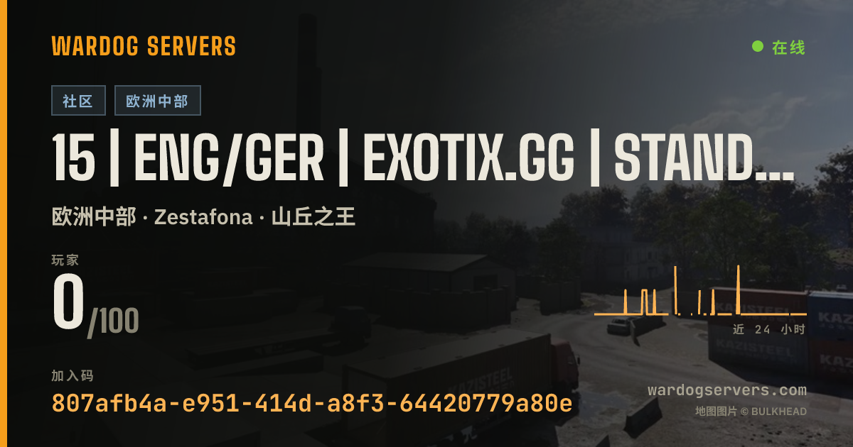 15 | ENG/GER | EXOTIX.GG | STANDARD LVL50 MAX | 00-00-00 的实时状态横幅