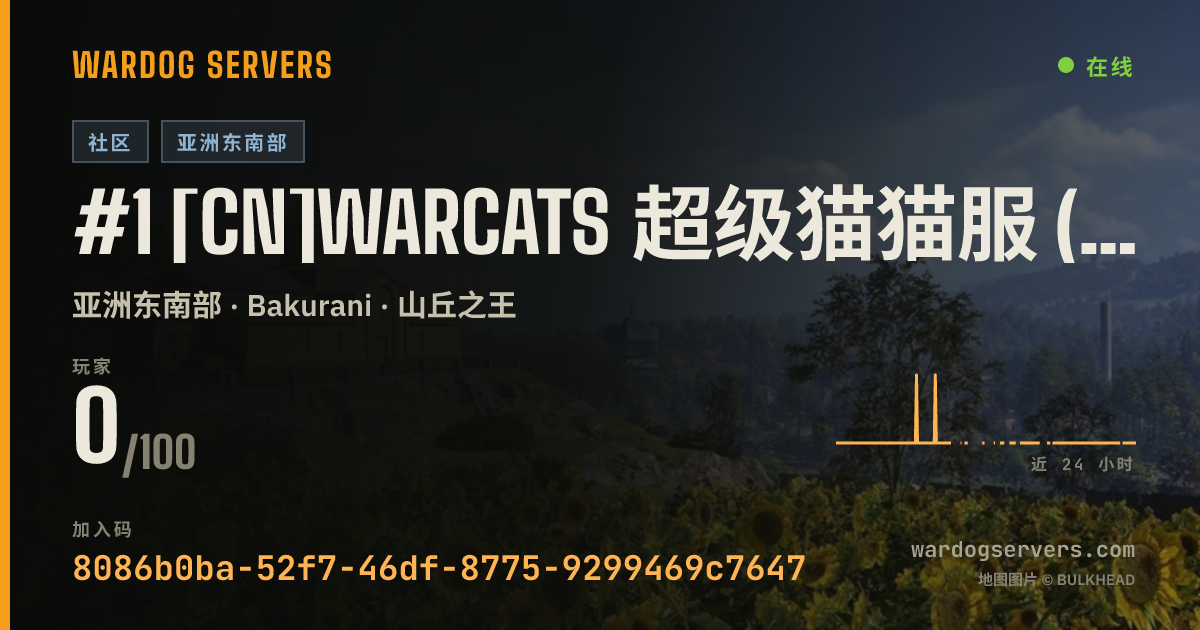 #1 [CN]WARCATS 超级猫猫服 (暖服自动送预留位,轻规服,需要录屏举报) qq群1108826972 的实时状态横幅