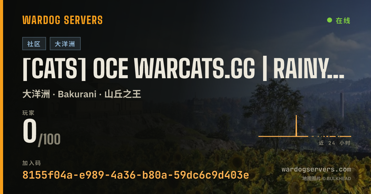 [CATS] OCE WARCATS.GG | Rainy Days 24/7 的实时状态横幅