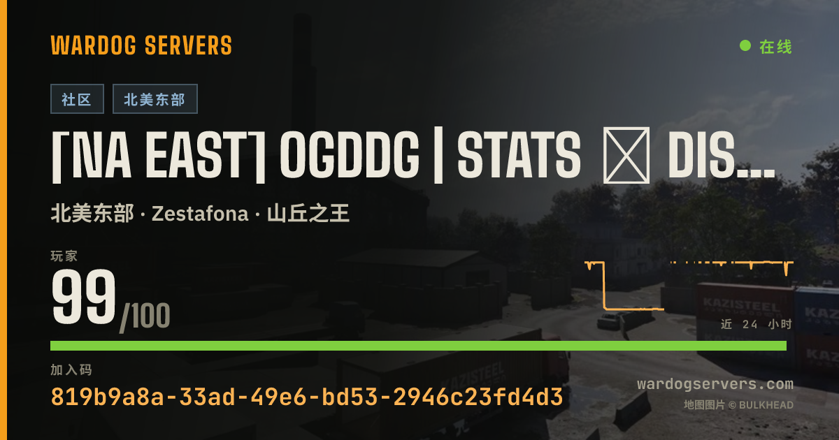 [NA East] LowLevel | Stats → discord.gg/ogddg 的实时状态横幅