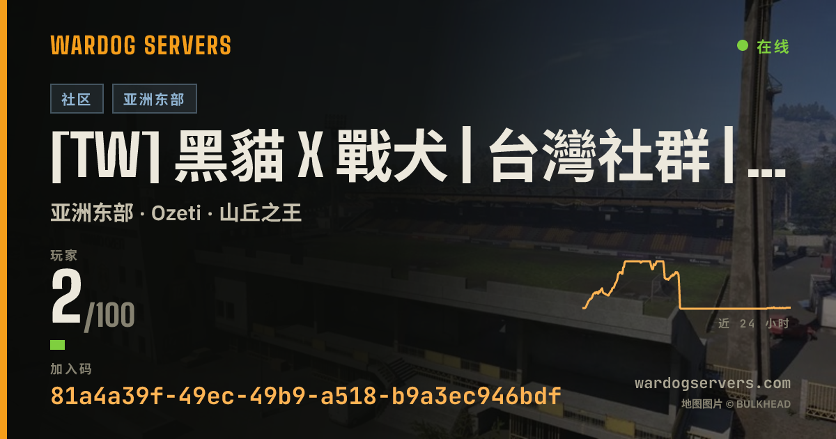 [TW] 黑貓 x 戰犬 | 台灣社群 | DC審核制 的实时状态横幅
