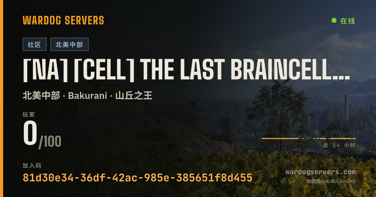 [NA] [CELL] The Last Braincells / Active Admins 的实时状态横幅