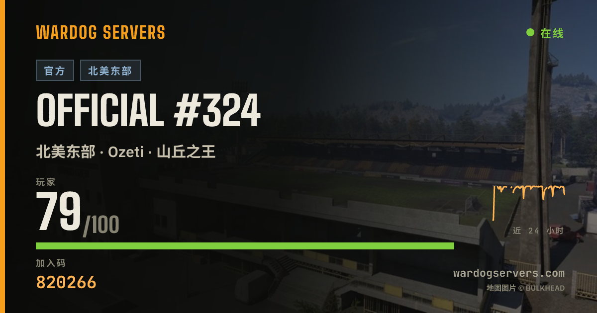 Official #324 的实时状态横幅