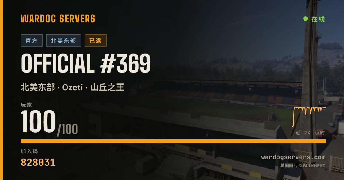 Official #369 的实时状态横幅