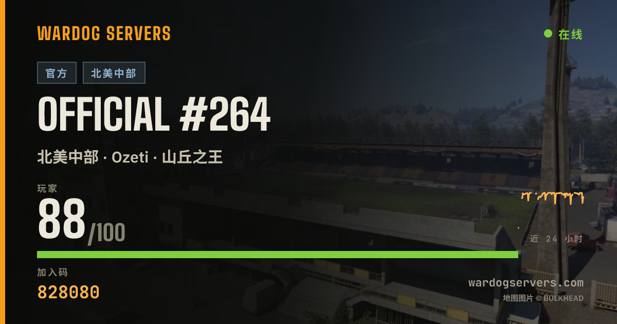 Official #264 的实时状态横幅