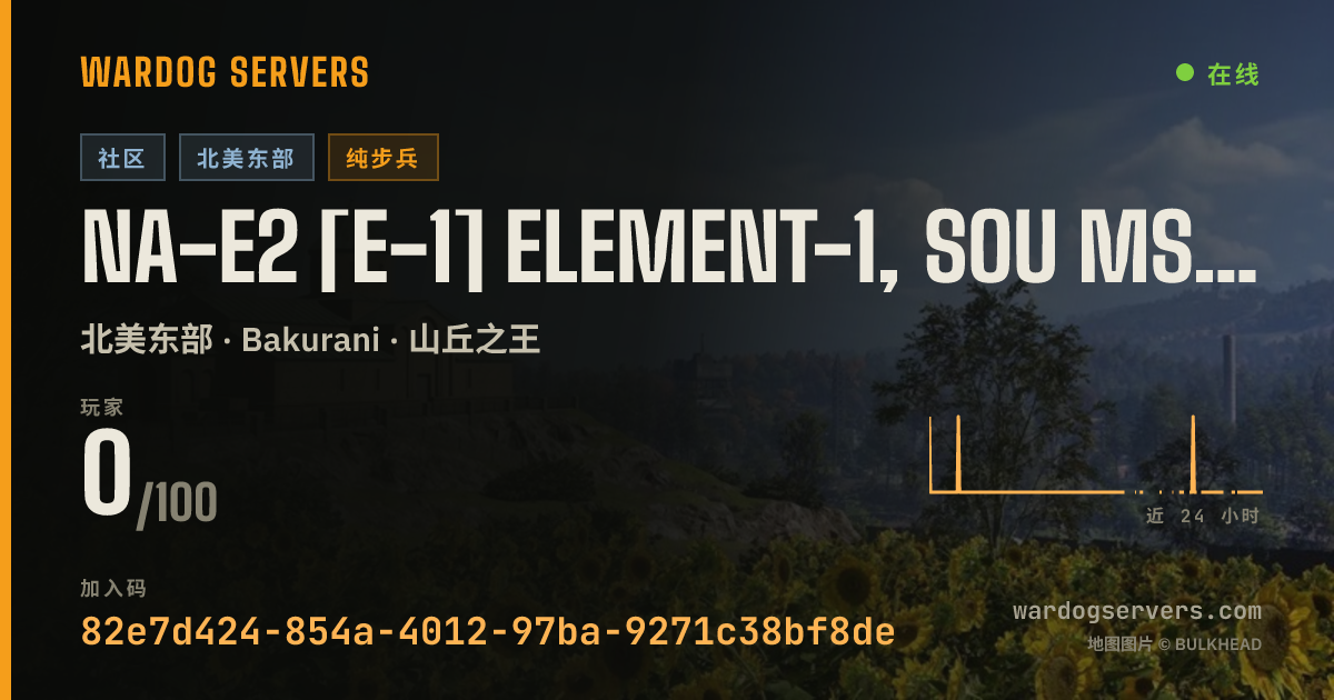 NA-E2 [E-1] ELEMENT-1, SOU MSS → INFANTRY ONLY | 50v50 的实时状态横幅