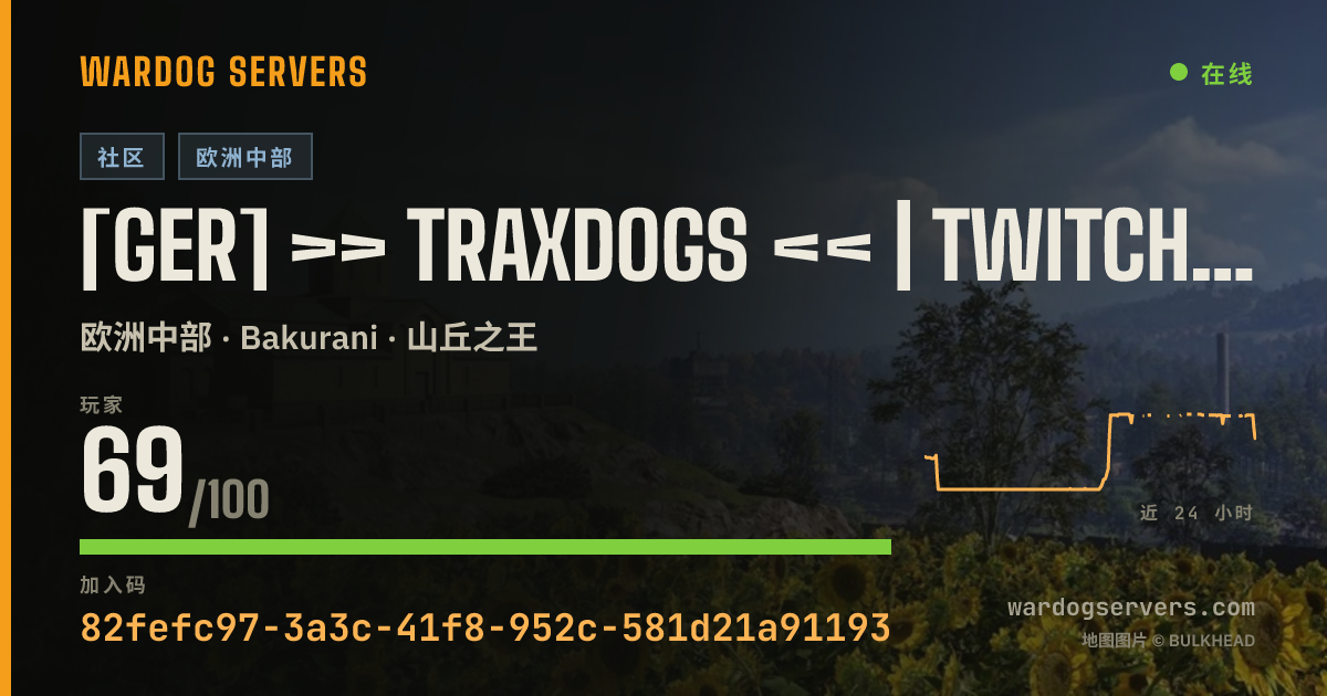 [GER] >> TrAxDoGs << | twitch.tv/traxmax81 的实时状态横幅