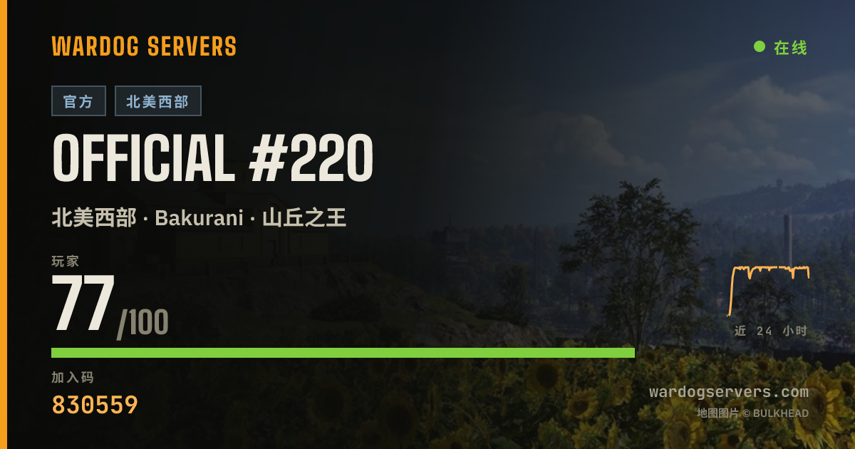 Official #220 的实时状态横幅