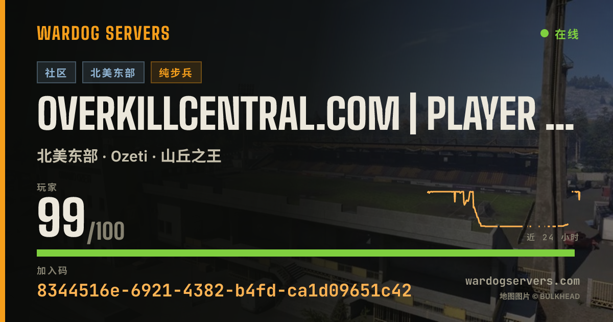 OverKillCentral.com | Player Voting | Maps | Modes | Weather 的实时状态横幅