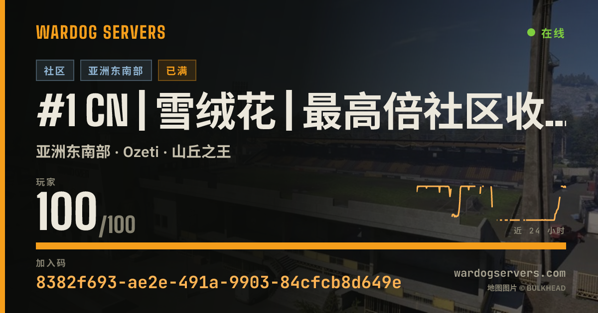 #1 CN | 雪绒花 | 最高倍社区收益 | Q1124385244 | 保护开荒 | OP在线 | 禁止袭击圈外拉货补给卡 的实时状态横幅