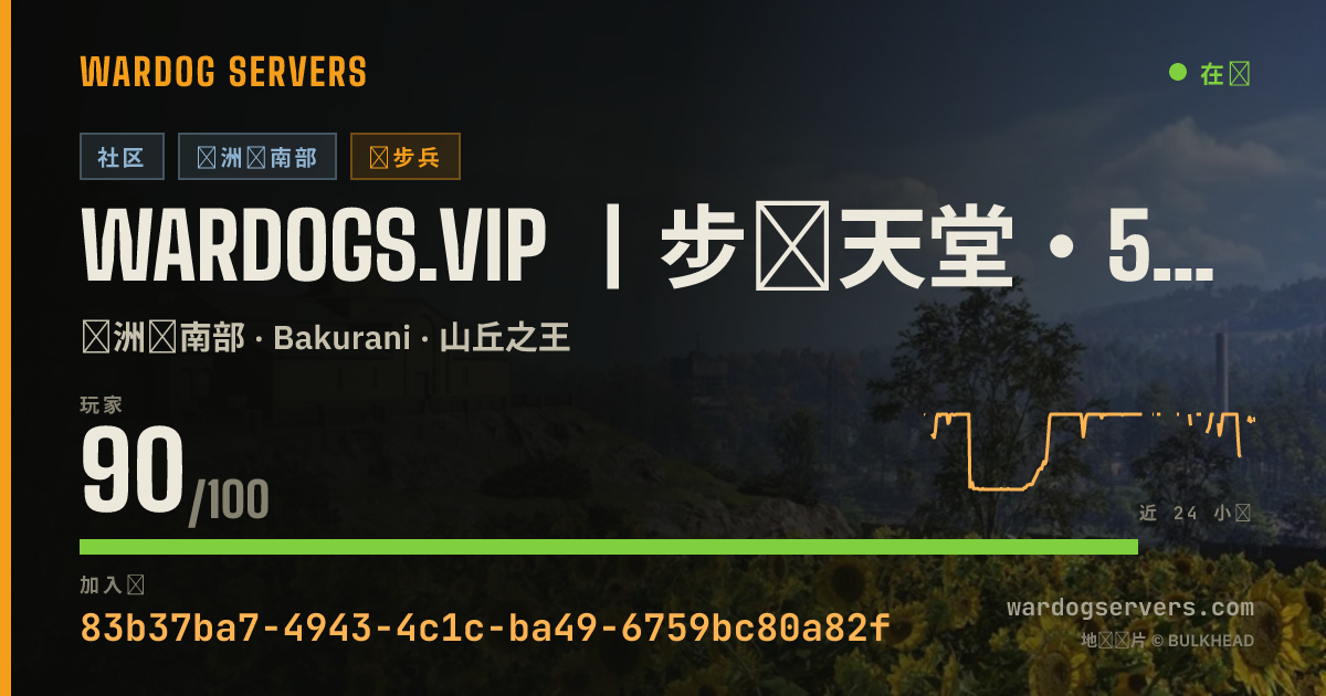 WARDOGS.VIP 丨步战天堂・50V50・No Out‑Zone Kill・No Cross‑Team・KD Stats 的实时状态横幅