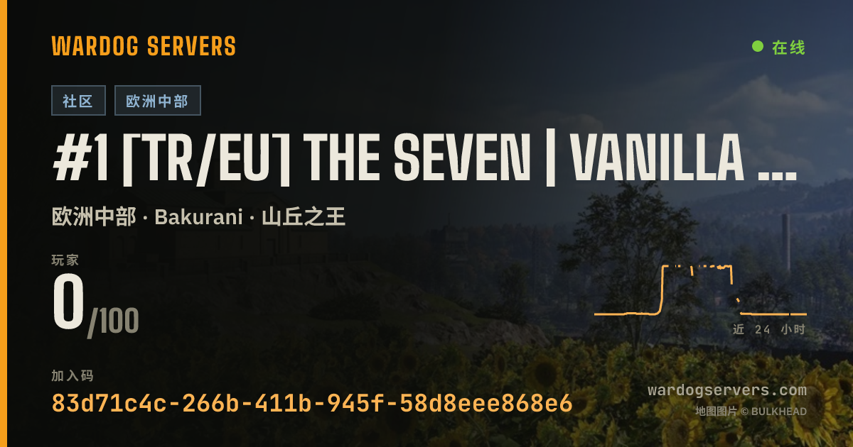 #1 [TR/EU] The Seven | Vanilla | Infantry Only |.gg/sevenwardogs 的实时状态横幅