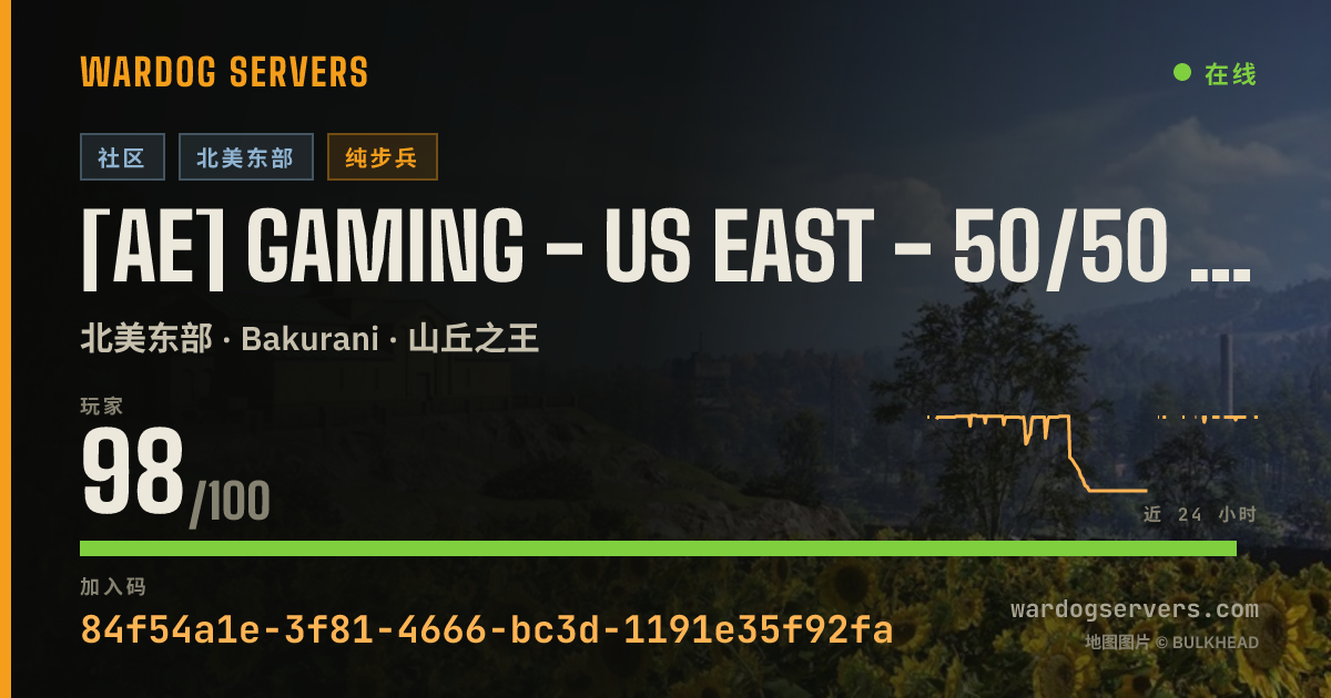 [AE] GAMING - US EAST - 50/50 NOGL #7 - (T) AERECRUIT.COM 的实时状态横幅
