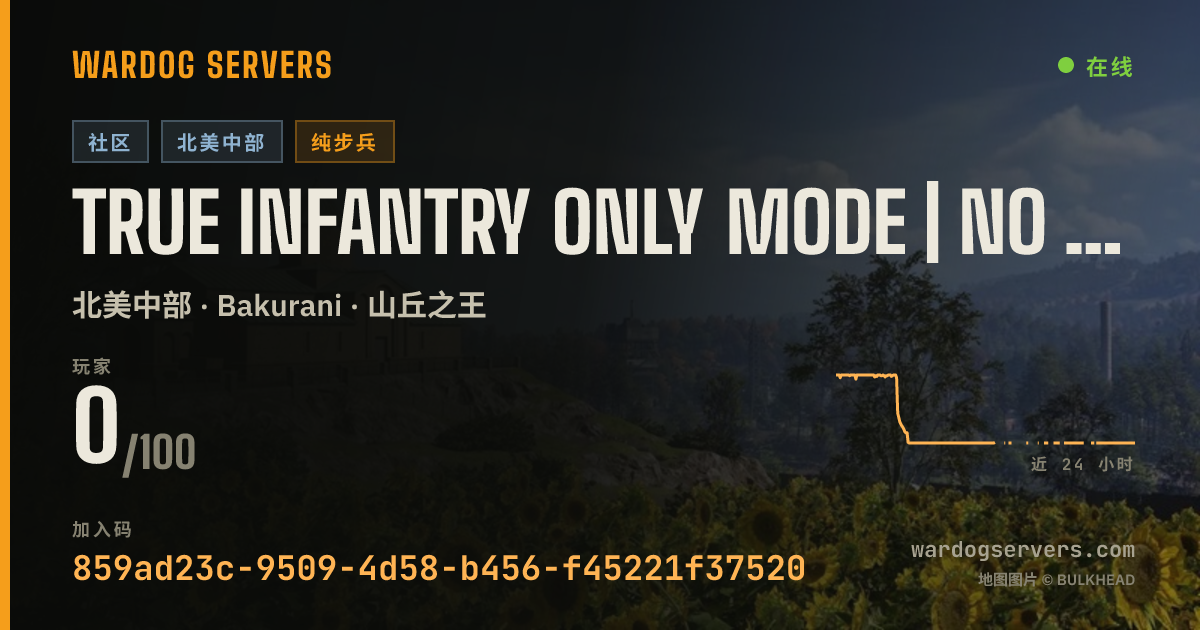 TRUE Infantry ONLY mode | No Gunvees, GL | PING LIMIT - GF26 的实时状态横幅