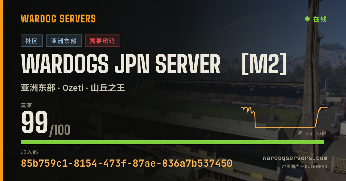 WARDOGS JPN SERVER ［M2］ 的实时状态横幅