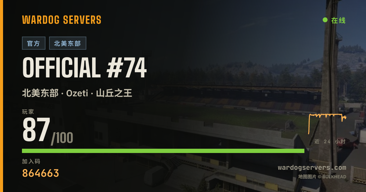 Official #74 的实时状态横幅