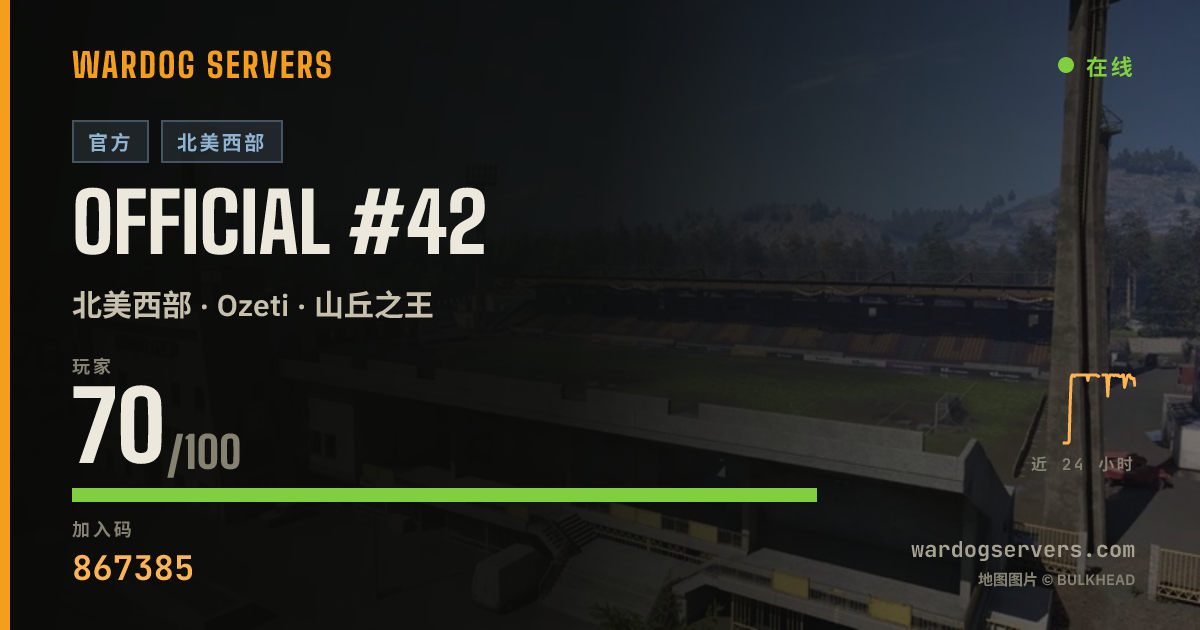 Official #42 的实时状态横幅