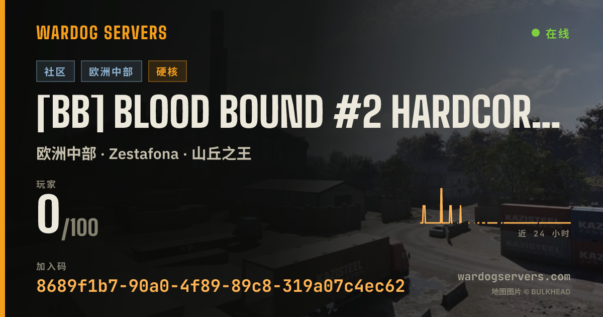 [BB] Blood Bound #2 HardCore | Powered by Qonzer 的实时状态横幅