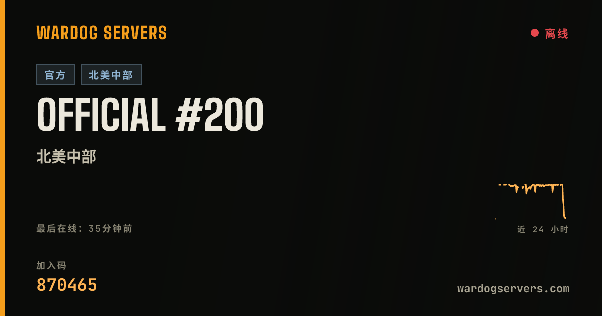 Official #200 的实时状态横幅