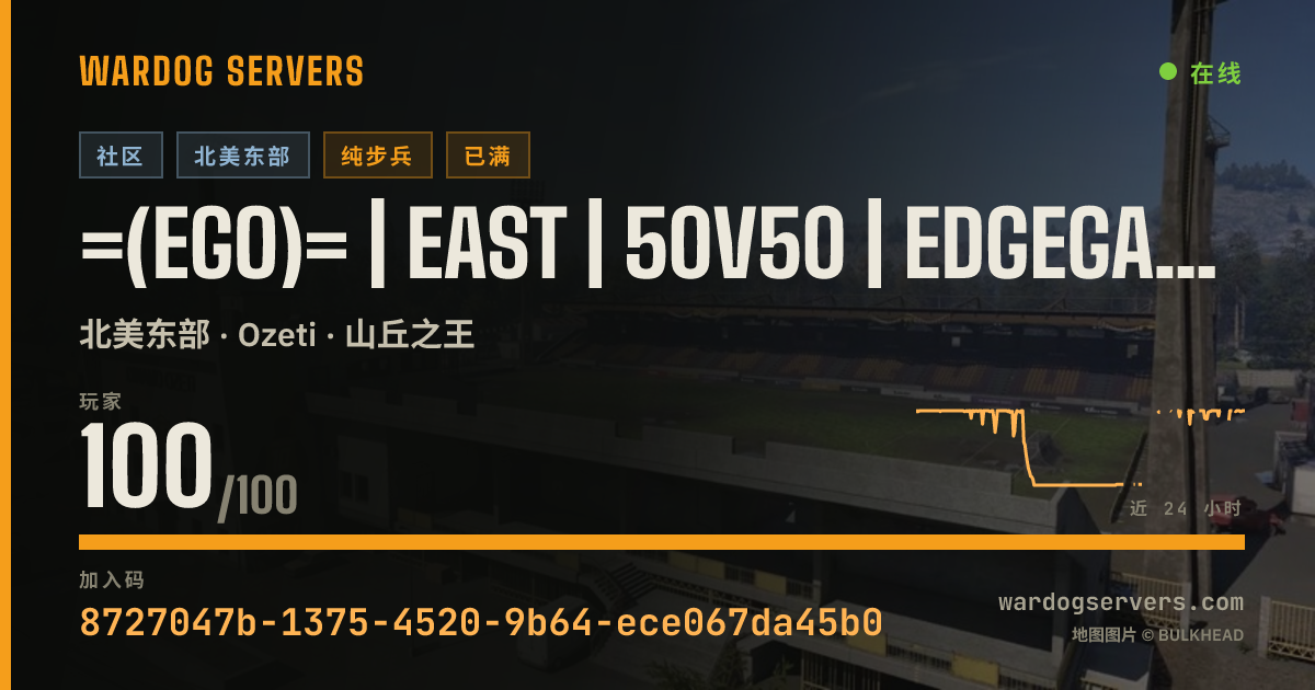 =(eGO)= | EAST | 50v50 | EdgeGamers.com 的实时状态横幅
