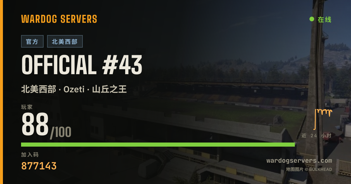 Official #43 的实时状态横幅