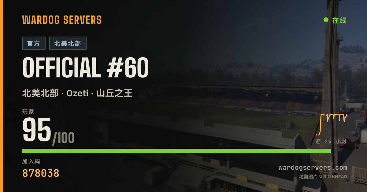 Official #60 的实时状态横幅