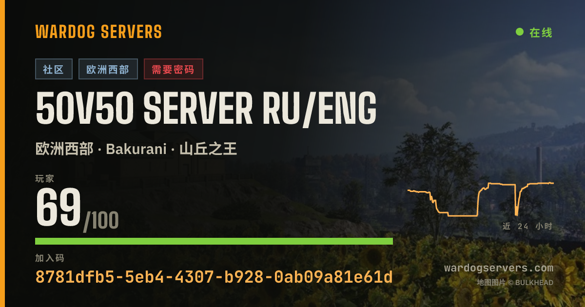 50v50 SERVER RU/ENG 的实时状态横幅
