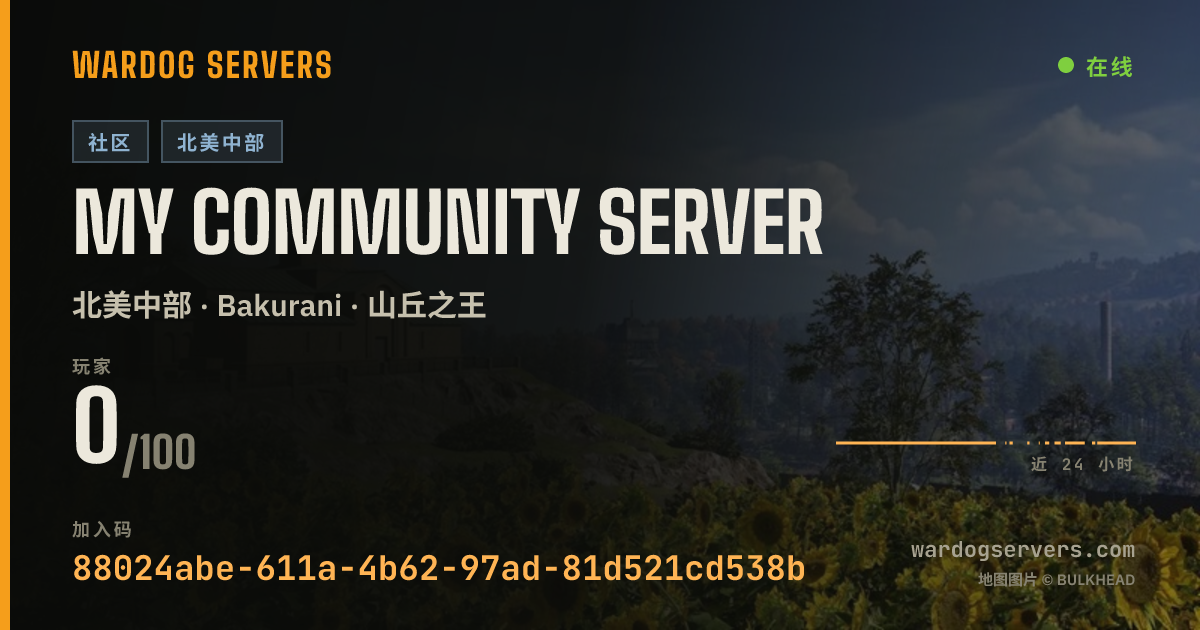 My Community Server 的实时状态横幅