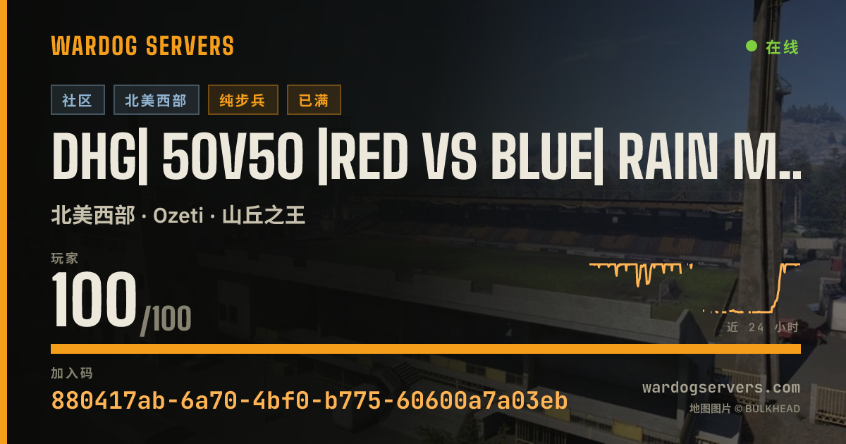 DHG| 50v50 |Red vs Blue| Rain Maps | discord.gg/dhg 的实时状态横幅