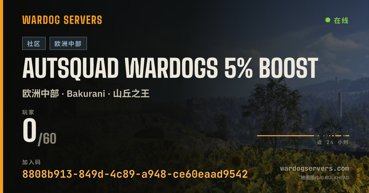 AUTSquad Wardogs 5% boost 的实时状态横幅
