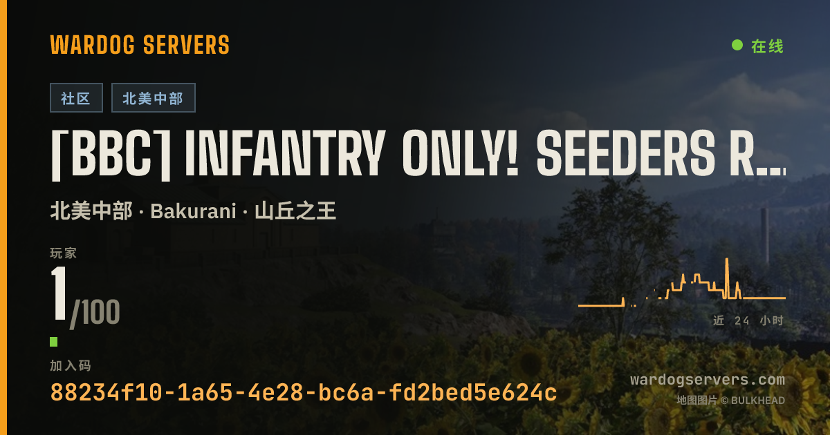 [BBC] Infantry Only! Seeders rewarded! No GL! 50/50 Red V Green. 的实时状态横幅
