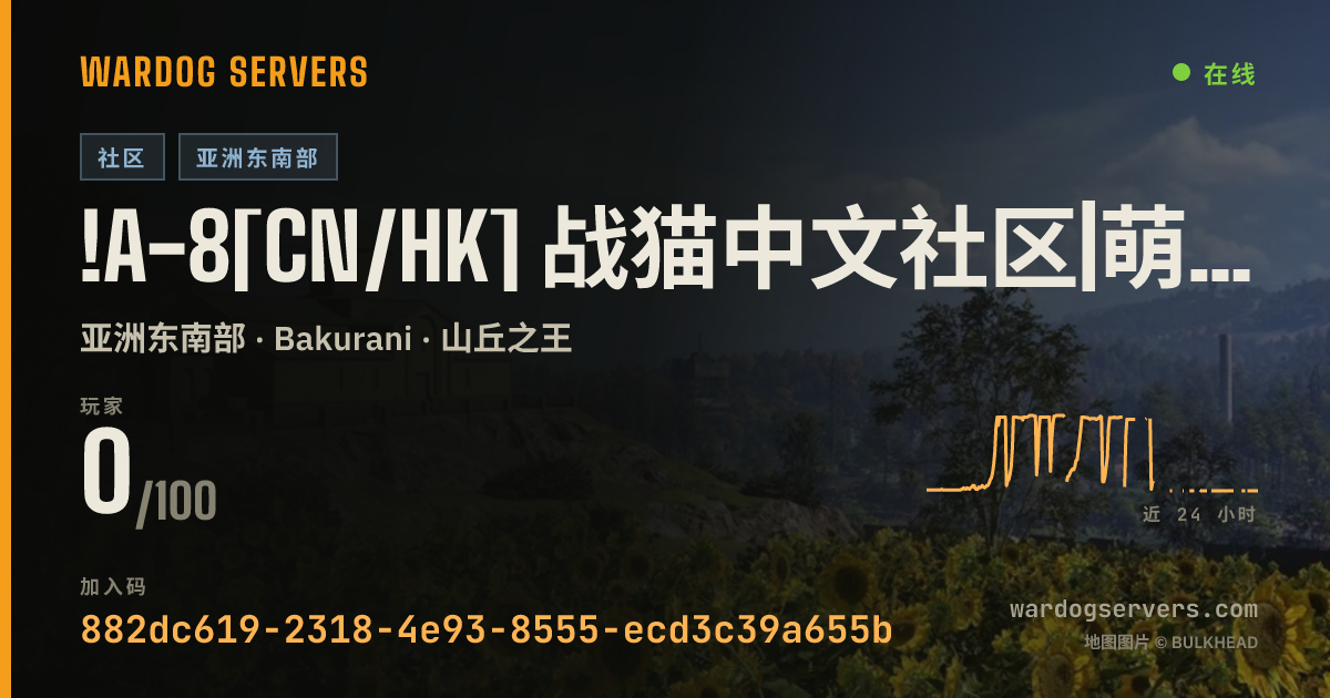 !A-8[CN/HK] 战猫中文社区|萌新保护限制KD10禁止武装载具|轻步战打灰|Q953273555 的实时状态横幅