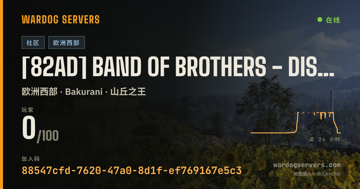 [82AD] Band of Brothers - discord.gg/82nd 的实时状态横幅