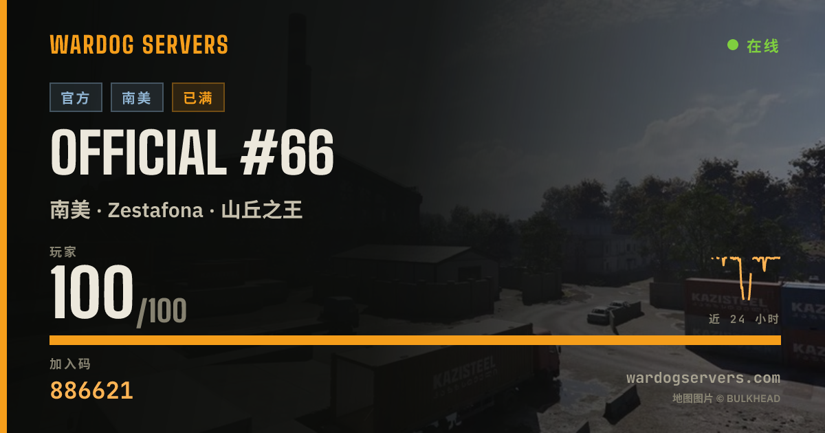 Official #66 的实时状态横幅