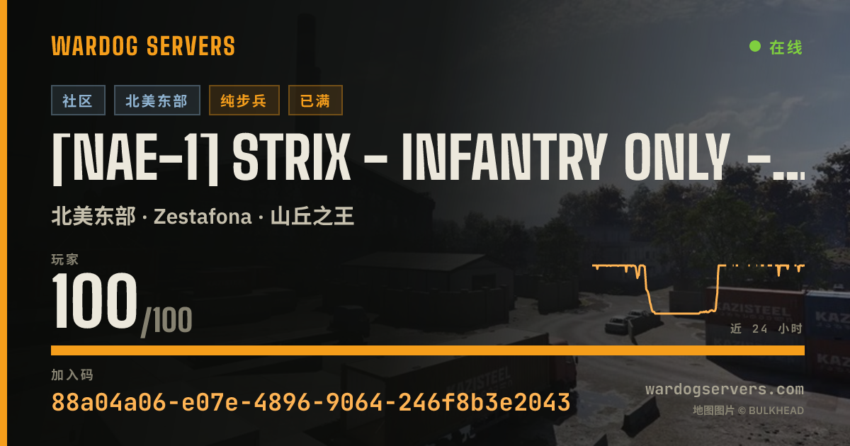 [NAE-1] Strix - Infantry Only - discord.gg/strixgg 的实时状态横幅