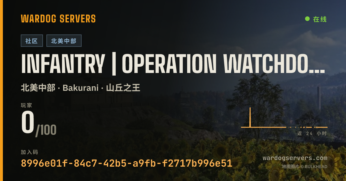 INFANTRY | OPERATION WATCHDOG | CASH REWARDS | ACTIVE ADMINS 的实时状态横幅