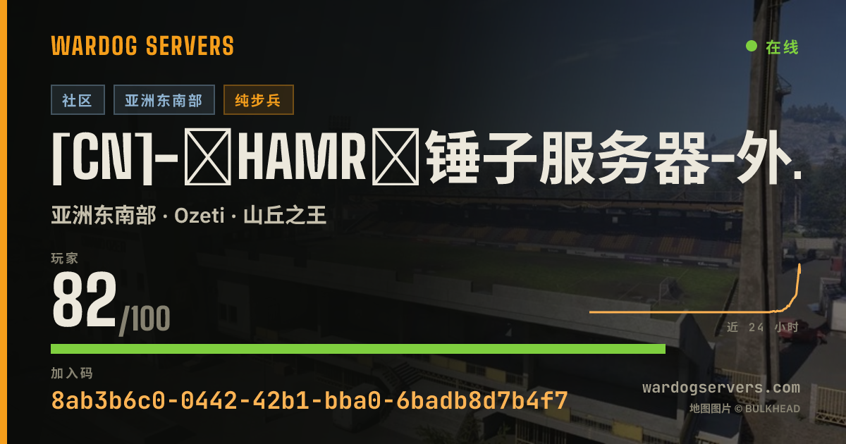 [CN]-︾HAMR︾锤子服务器-外挂秒踢 I 禁止迫击炮 I qq群：1109286271 的实时状态横幅