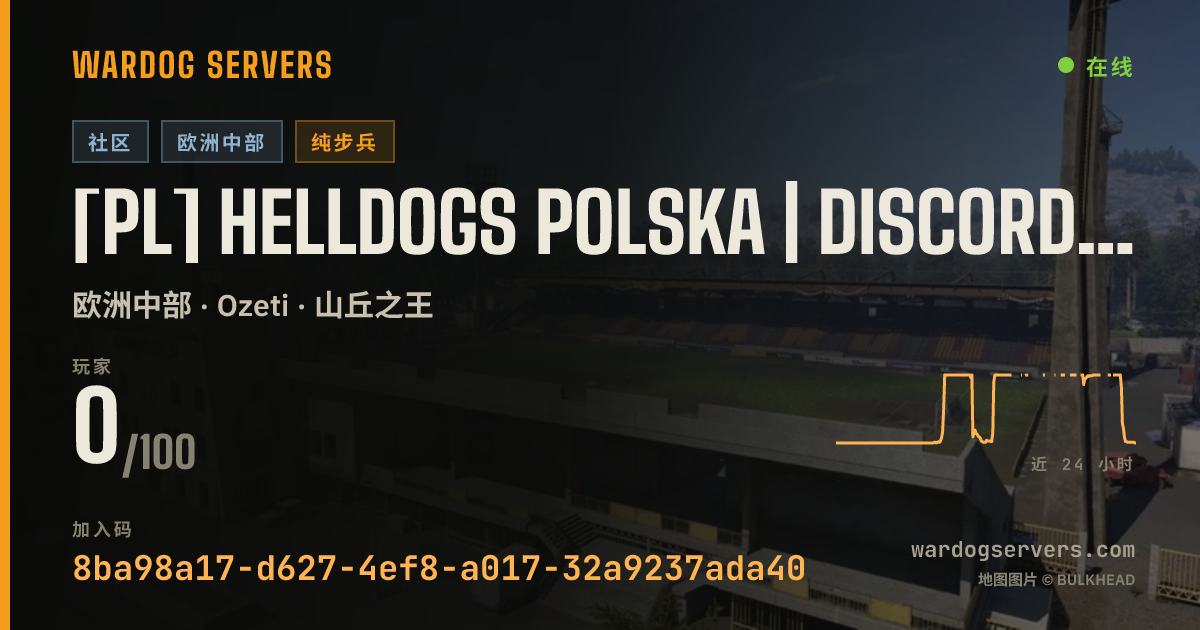 [PL] HELLDOGS POLSKA | discord.gg/ArJF2C9rtW 的实时状态横幅