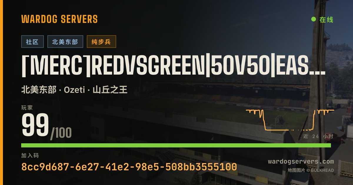 [Merc]RedvsGreen|50v50|East|Discord.gg/m3rc 的实时状态横幅